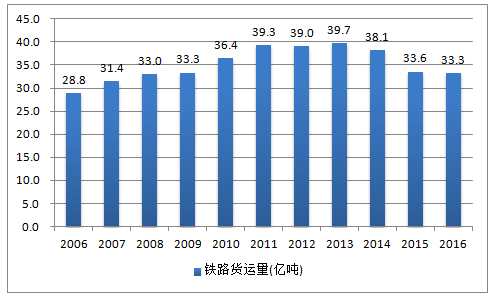 PG电子游戏官网