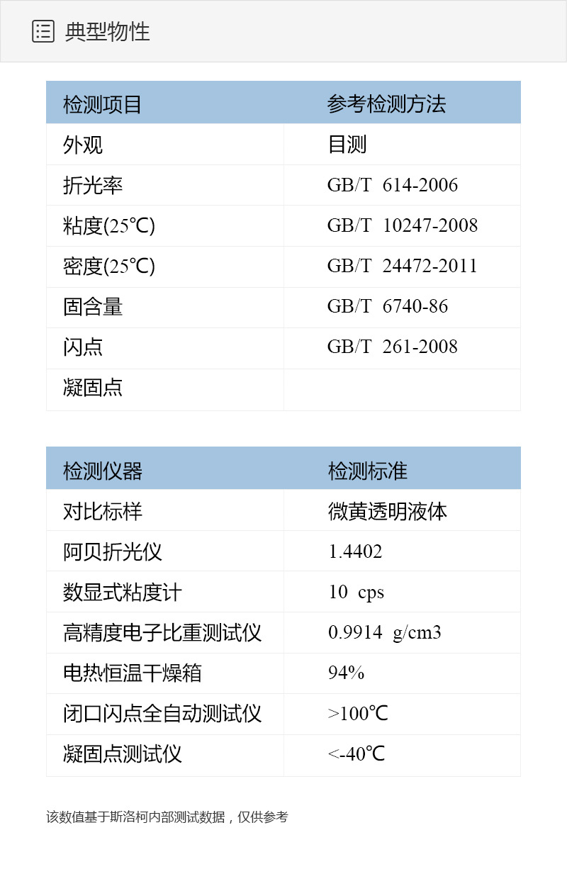 PG电子游戏